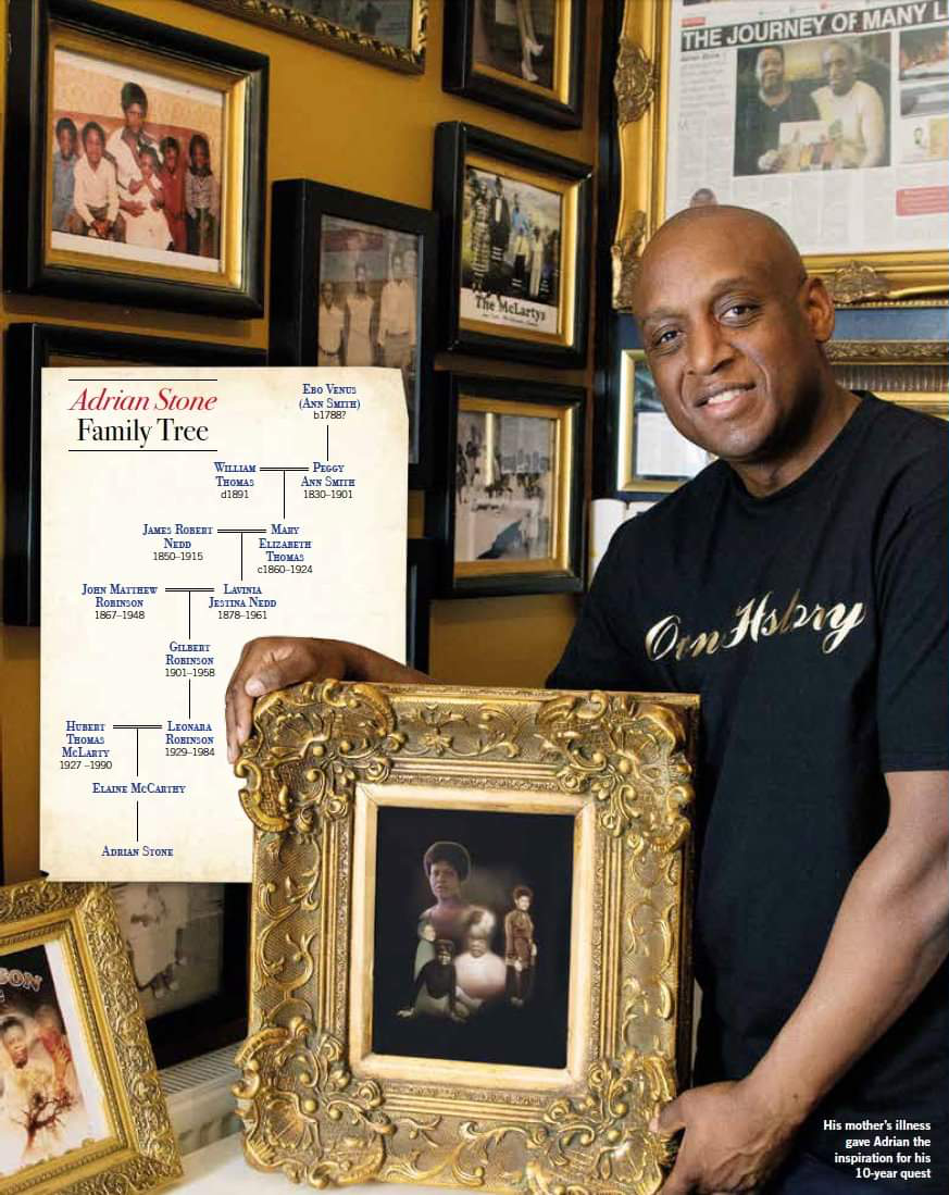 Adrian’s personal journey exploring his family tree